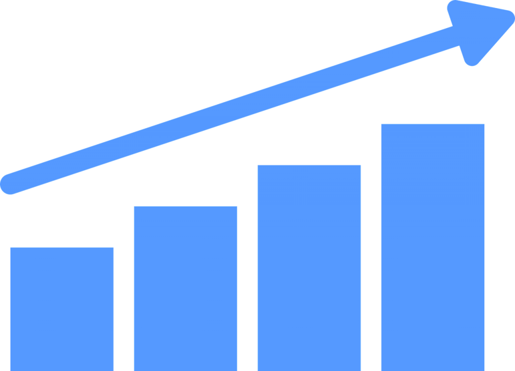 Scaling your campaign